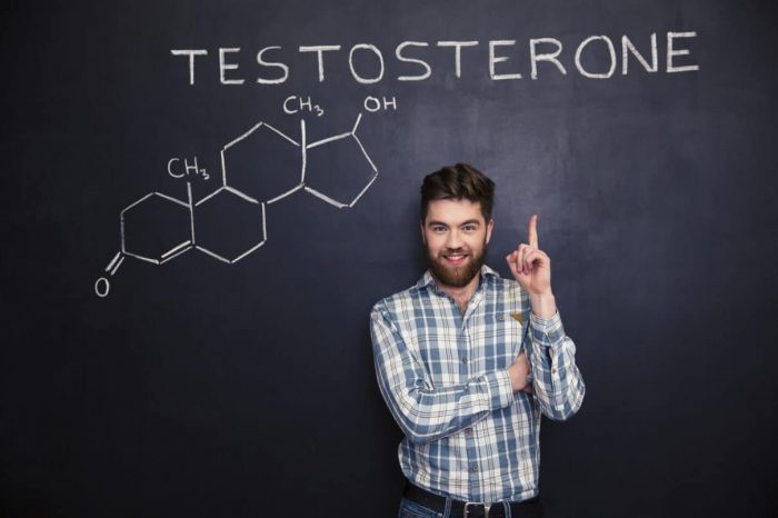 свободный тестостерон